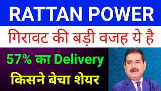 Rattanindia Power Latest News 🔴 Rtn Power Share Latest News Rattan Power Share Latest News [upl. by Berliner202]