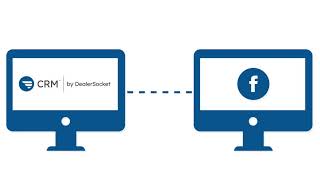 Facebook Audience Integration  DealerSockets CRM [upl. by Nahbois]