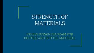 Stress Strain diagram for ductile and brittle Material [upl. by Welton942]