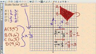 Lesson on Dilations [upl. by Nelyak]