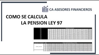 COMO SE CALCULA LA PENSION LEY 97 [upl. by Cates988]