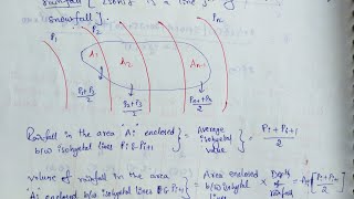 Isohyetal Method  Precipitation Method [upl. by Eneri]