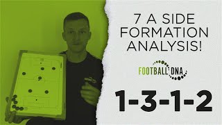 7aSide Formation Analysis  The Box 1312  Football DNA [upl. by Suirtimed]