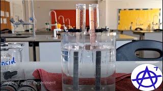 Electrolysis of water experiment [upl. by Aiva390]