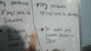 ACIDS BASES AND SALTS CLASS 10TH CBSE 2025  About acids and bases [upl. by Bahr]