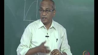 Mod02 Lec12 Longshore sediment transport problems  I [upl. by Ivers]