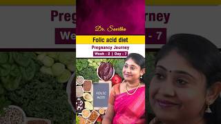 14 Folic acid diet srichakrahospital udumalpet pregnancyjourney [upl. by Anafetse]