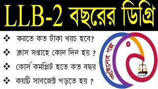 LLB2 Years course details in Bangladesh [upl. by Yecaj]