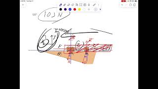 Dynamics with Friction amp Inclined Plane 5 [upl. by Akener]