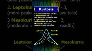 What is Kurtosis in Research shorts ugcnet short [upl. by Nair]