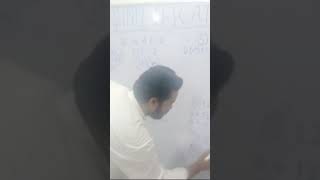 Kar har madan fatah re love educationalvideo dojana osama [upl. by Latashia223]