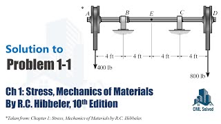 Problem 11 Internal Loadings at E Mechanics of Materials [upl. by Ramsden]