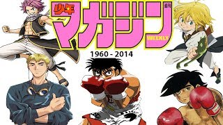 Evolution of Weekly Shōnen Magazine 19602014 by Anime Openings [upl. by Ginsburg]