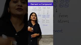 Difference  Elements Vs Compounds  Class 9th Science [upl. by Ahcila257]