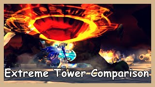 Dragon Nest SEA  Gear Master Comparison Extreme Tower amp Ancient Hero Skill Boosted [upl. by Cayser]