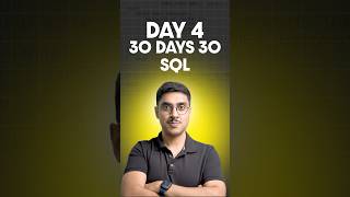 Master DISTINCT SQL Keyword in 1 Minutes Day 4 SQL [upl. by Aihtenyc]