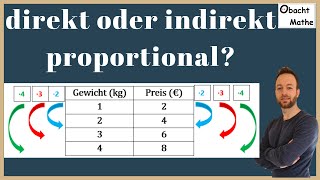 Wann ist es direkt oder indirekt proportional  Unterschied  einfach erklärt  ObachtMathe [upl. by Ednutey]