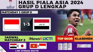 Hasil Piala Asia 2024 Grup D  INDONESIA vs IRAK 13  AFC Asian Cup Qatar [upl. by Enwad553]