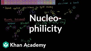 Nucleophilicity Nucleophile Strength [upl. by Ayikat]