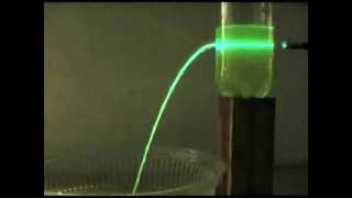 Total Internal Reflection Laser Waterfall [upl. by Anik]