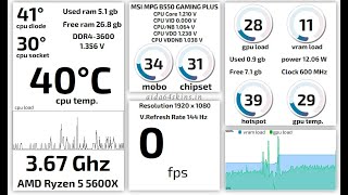 aida64 sensor panel  white new1024x600 [upl. by Goren]