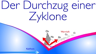 Erdkundeanimationen für Lehrer Der Durchlauf einer Zyklone  Warmfront Kaltfront und Okklusion [upl. by Girard]