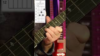 10 ways to play an C6 Chord 8 of 10 guitar [upl. by Yblehs]