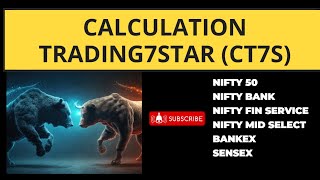 nifty banknifty finnifty midcap bankex sensex educationalvideo trading stockmarket CT7S [upl. by Adaran338]