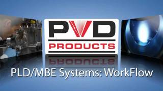 PVD Products PLDMBE Systems WORKFLOW [upl. by Enilaf818]