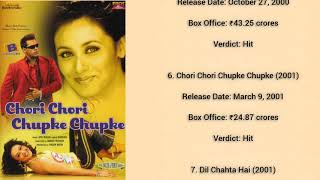 Preity Zinta All Movies List Hit and Flop 😱 [upl. by Aihn194]