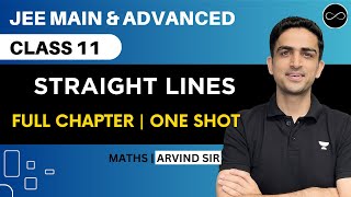 Straight Lines Class 11  One Shot  JEE Main amp Advanced  Arvind Kalia Sir [upl. by Abrams]