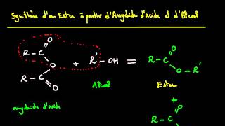 Contrôle des Réactions Chimiques Estérification et Saponification cours 1 [upl. by Apple81]