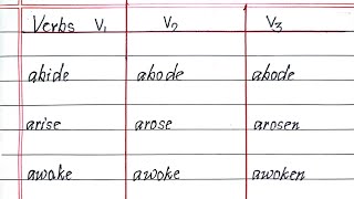 Verb 1 Verb 2 Verb 3  Verb Forms  Present Past Past Participle  Irregular Verbs [upl. by Girard389]