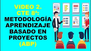 Soy Docente VIDEO 2 CTE 8ª METODOLOGÍA APRENDIZAJE BASADO EN PROYECTOS ABP [upl. by Anazraf715]