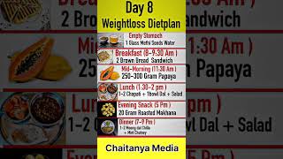 Weight loss day 8 diet planweight loss diet plan weightloss dietplan weightlosschallenge [upl. by Eatnoed]