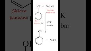 Dows Process  Phenol from Chlorobenzene  Preparation of Phenol  Organic Chemsitry  Class 12 [upl. by Akialam278]