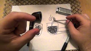 Pipe Smoking  Pipe Tool  What Is It amp How Do I Use It [upl. by Boehike]