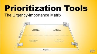 The UrgencyImportance Matrix A Powerful Tool for Prioritization [upl. by Aylad]