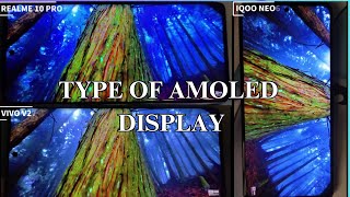 AMOLED Display Explained Everything You Need to Know [upl. by Saiff66]