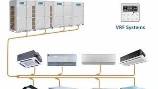 carrier vrf system step by step explained commissioningmaintenance vrf vrvideo airconditioning [upl. by Bounds]