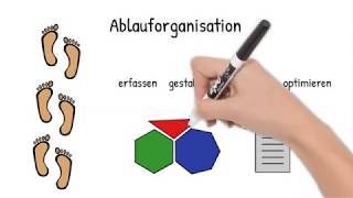 21 Unterschied zwischen Aufbauorganisation und Ablauforganisation [upl. by Enoid]