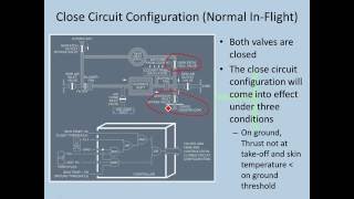 A320  Avionics Ventilation [upl. by Adni476]