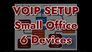 VoIP Setup for Small Business  COMPLETE [upl. by Nylavad]