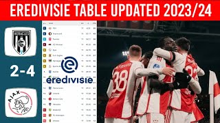 EREDIVISIE 20232024 TABLE STANDINGS amp RESULTS  HERACLES VS AJAX ¬ PSV VS ALMERE CITY GAMEWEEK 19 [upl. by Aldredge389]