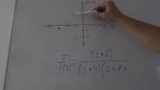 Vom PolNullstellenDiagramm zur Übertragungsfunktion 1 Regelungstechnik schnell amp einfach erklärt [upl. by Naeroled]