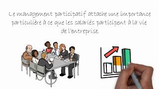 Quest ce que le management participatif [upl. by Forester222]