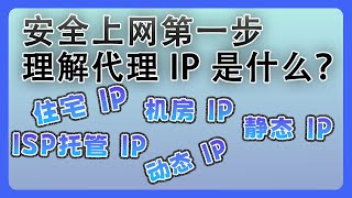 《打造安全上网环境第一步：代理IP》静态IP、动态IP、住宅IP、ISP托管IP、机房IP。如何在指纹浏览器使用代理IP，iphone、安卓通过链式代理使用代理IP；abc proxy 如何购买IP [upl. by Anelaf]