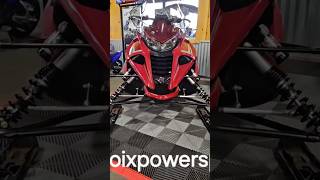 2025 Yamaha SR Viper LTX GT yamaha snowmobile [upl. by Walls]