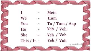 Learn Hindi through English  Simple Words [upl. by Nohsyar]