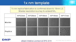 Tech Talk Naoya Hayashi Dai Nippon Printing  Summer Edition 2016 [upl. by Putnam585]